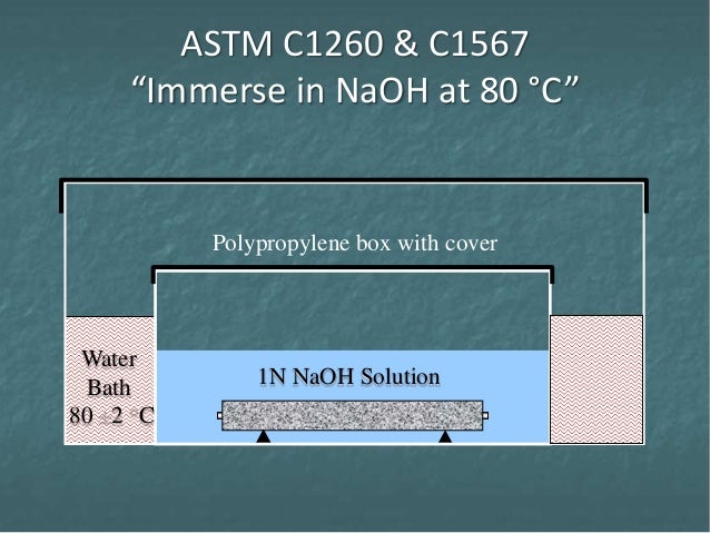 astm c1260